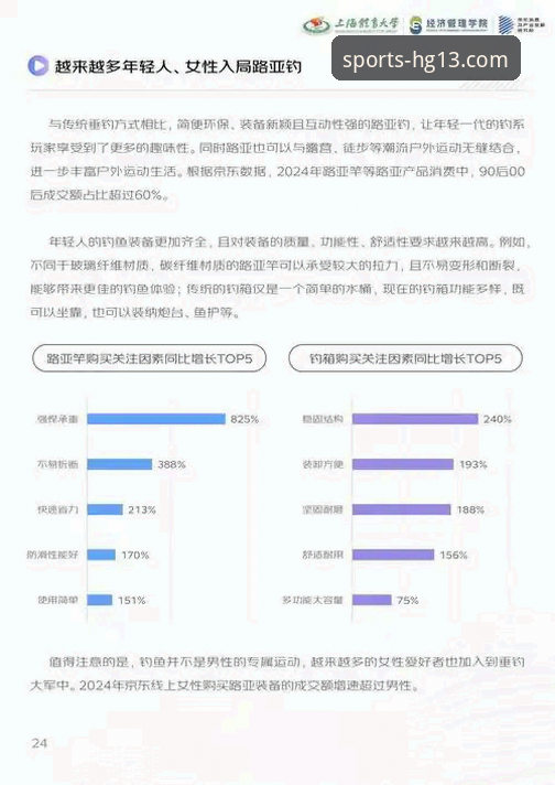 2026HG13体育官方入口趋势深度分析：从用户体验到技术革新的全面解析