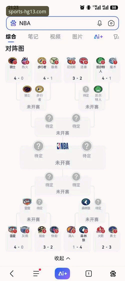 湖人锁定季后赛背后的赛季趋势分析